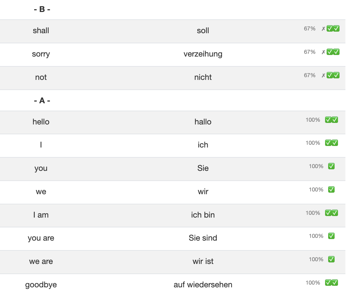 Learn asleep smart score help you focus on right things.